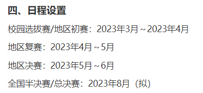 哪些竞赛会在明年9月之前出成绩？25保研er值得参加的竞赛一览！