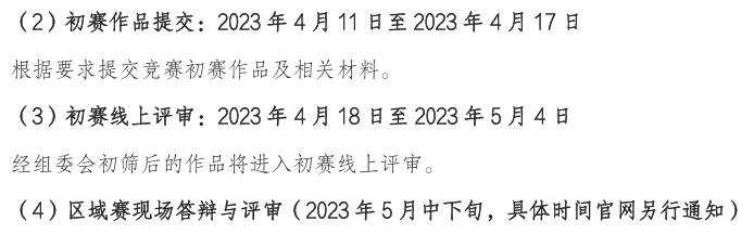 哪些竞赛会在明年9月之前出成绩？25保研er值得参加的竞赛一览！