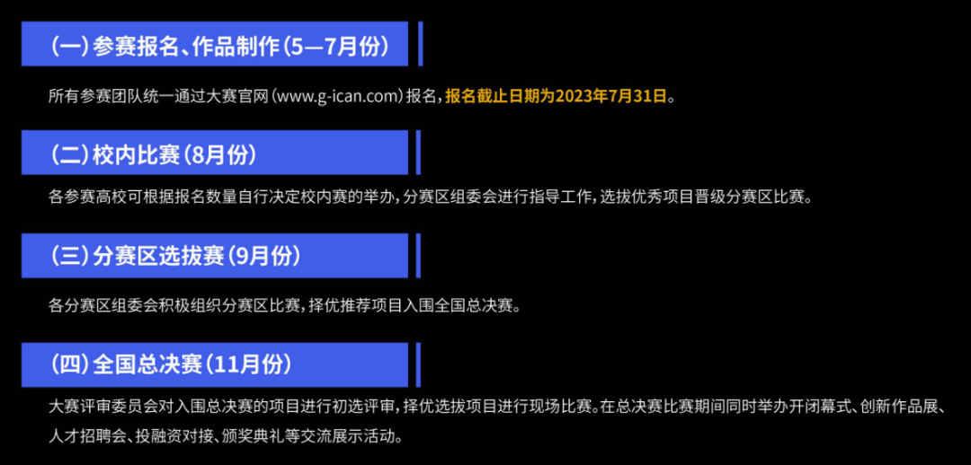 哪些竞赛会在明年9月之前出成绩？25保研er值得参加的竞赛一览！