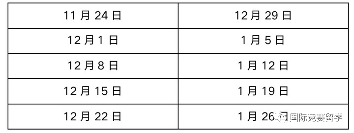 AIME晋级分数线预测，复旦牛师20小时带你搞定AIME！