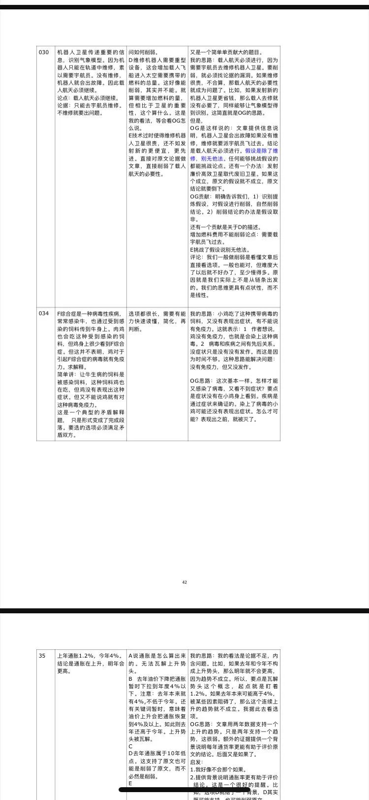 李安老师：SAT要考1550+，一定要做到“实在不懂才问”