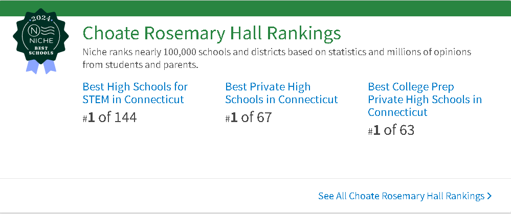 超火！2024顶级寄宿美高 Choate Rosemary Hall 夏校项目来啦！