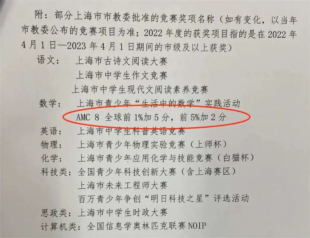 开课通知｜2024年AMC8竞赛报名已经开始，进来详看备考攻略！内附报名官网链接