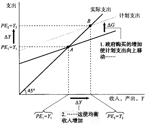 【数模竞赛】2024IMMC冬季赛报名开启！为什么IMMC是万能背提竞赛？