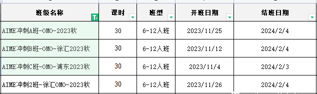 AIME竞赛考试内容有哪些？AIME竞赛规则介绍！