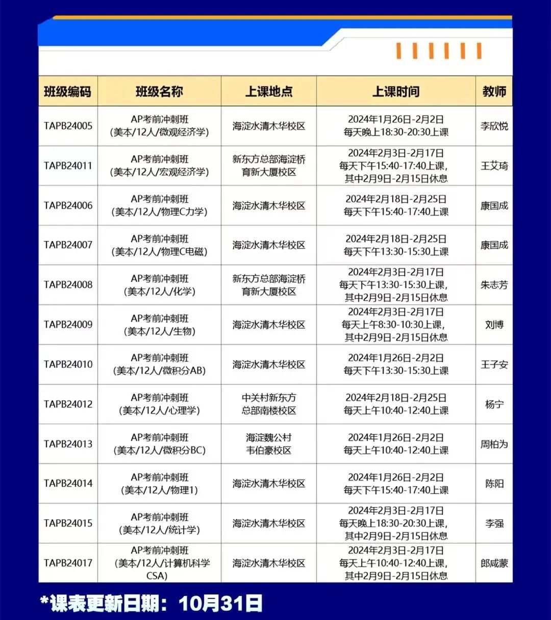 AP考5分需要刷多少题？169位AP学生这样说……