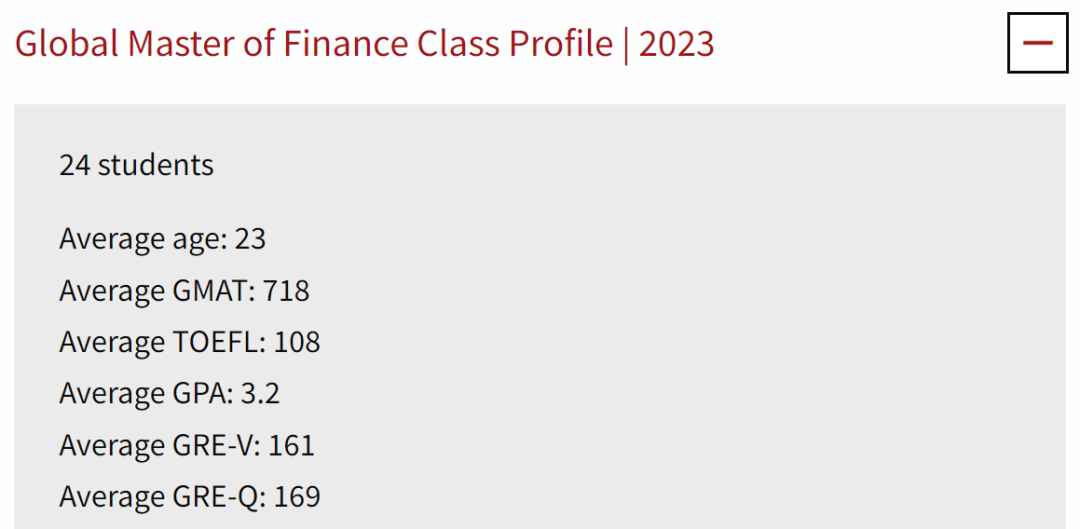 2023/24 | WUSTL Olin金融硕士不接受Online course证明，平均GRE 158+169!