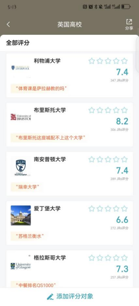 独属于中国学生的高校排名！最真实留学体验，UCL、曼大竟不在前十！