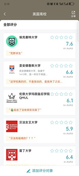 独属于中国学生的高校排名！最真实留学体验，UCL、曼大竟不在前十！