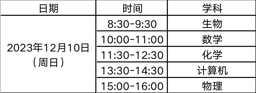 关于开展上海市2024年“英才计划”选拔笔试和第二、三导师志愿征集的通知