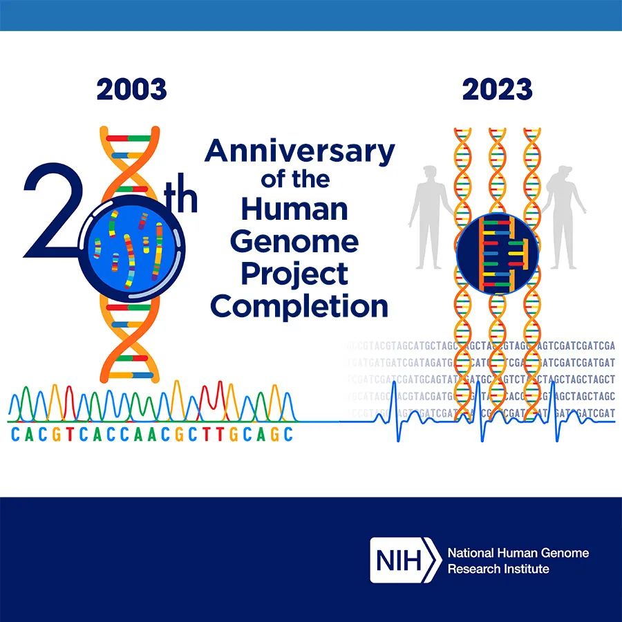 人类基因组计划二十年周年：DNA何时能够随手测？