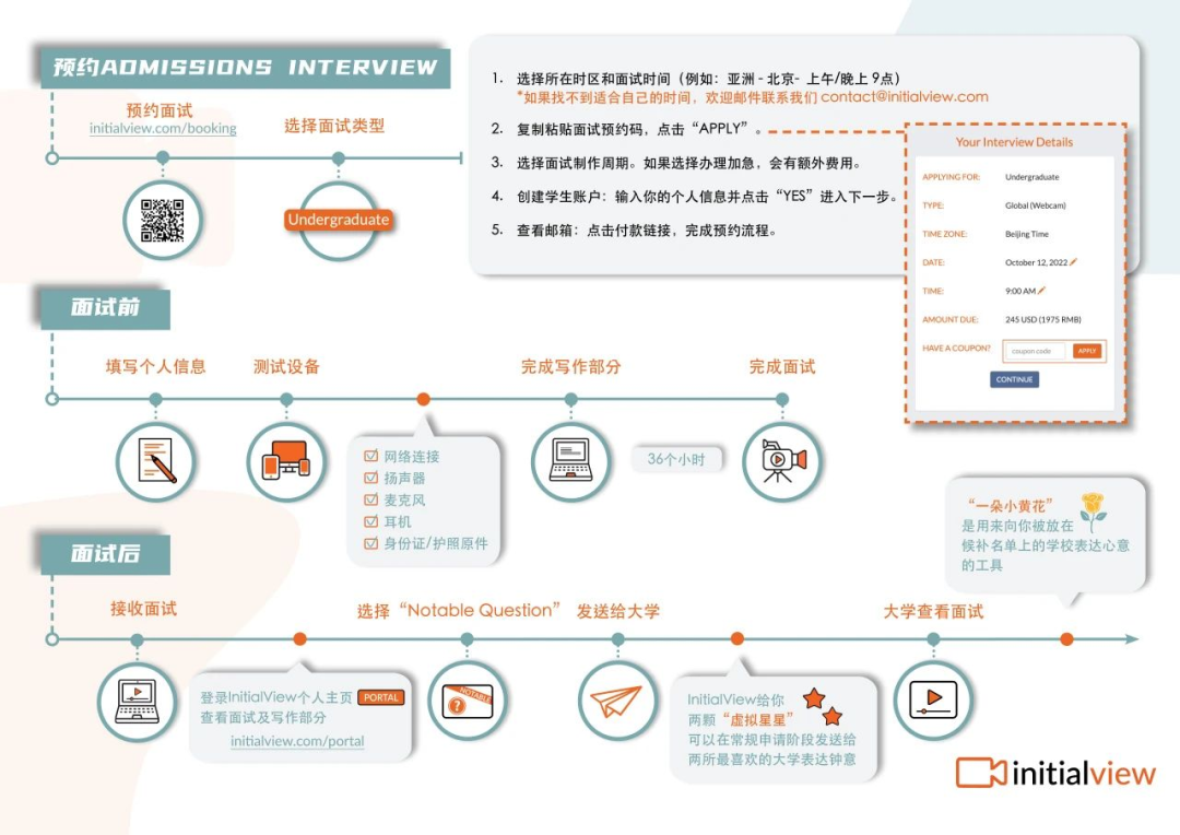 美本申请 | 打破常规，Initial View助申请者决胜名校面试！（内附使用全攻略）