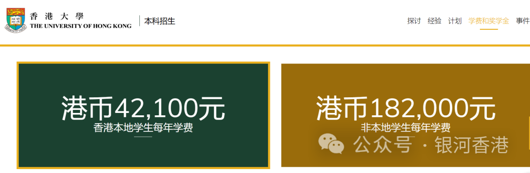 香港身份在教育和升学上这10个优势，难怪内地人拿身份有75%是为了孩子教育！