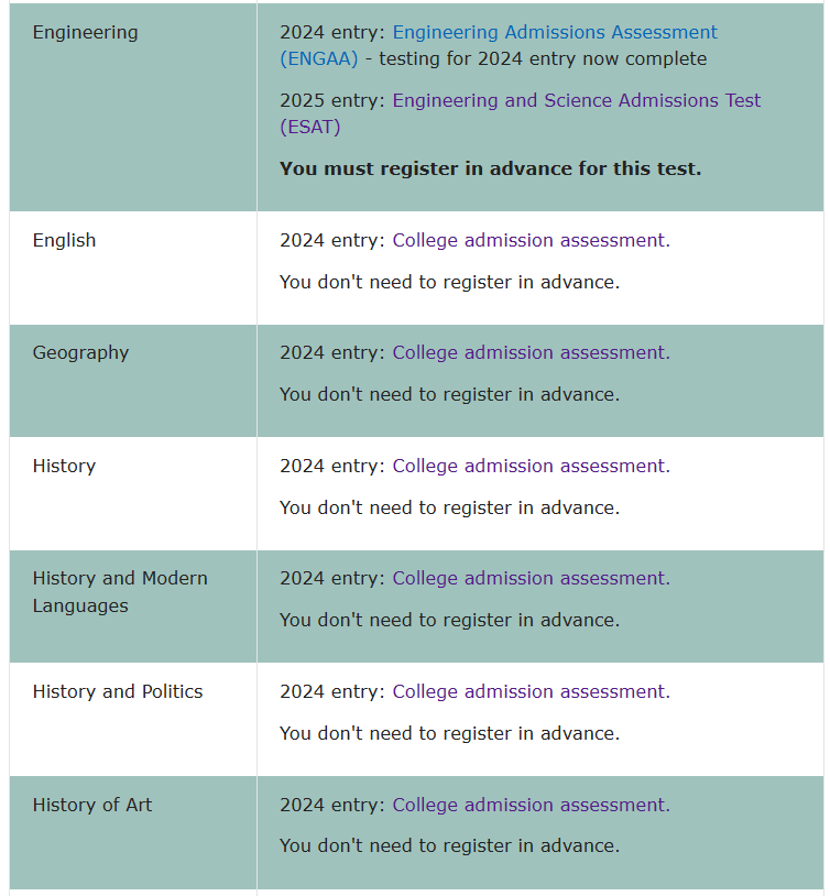 【国际|考试】剑桥大学&帝国理工学院入学笔试新变化！ESAT和UCAT上线！