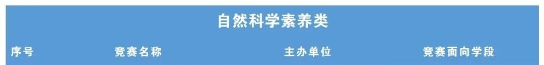 2024年15届蓝桥杯青少年组、STEMA考试报名时间已公布！