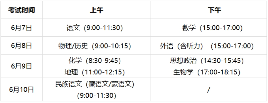 快看丨第四批高考改革方案公布！七省正式进入新高考序列