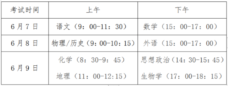 快看丨第四批高考改革方案公布！七省正式进入新高考序列