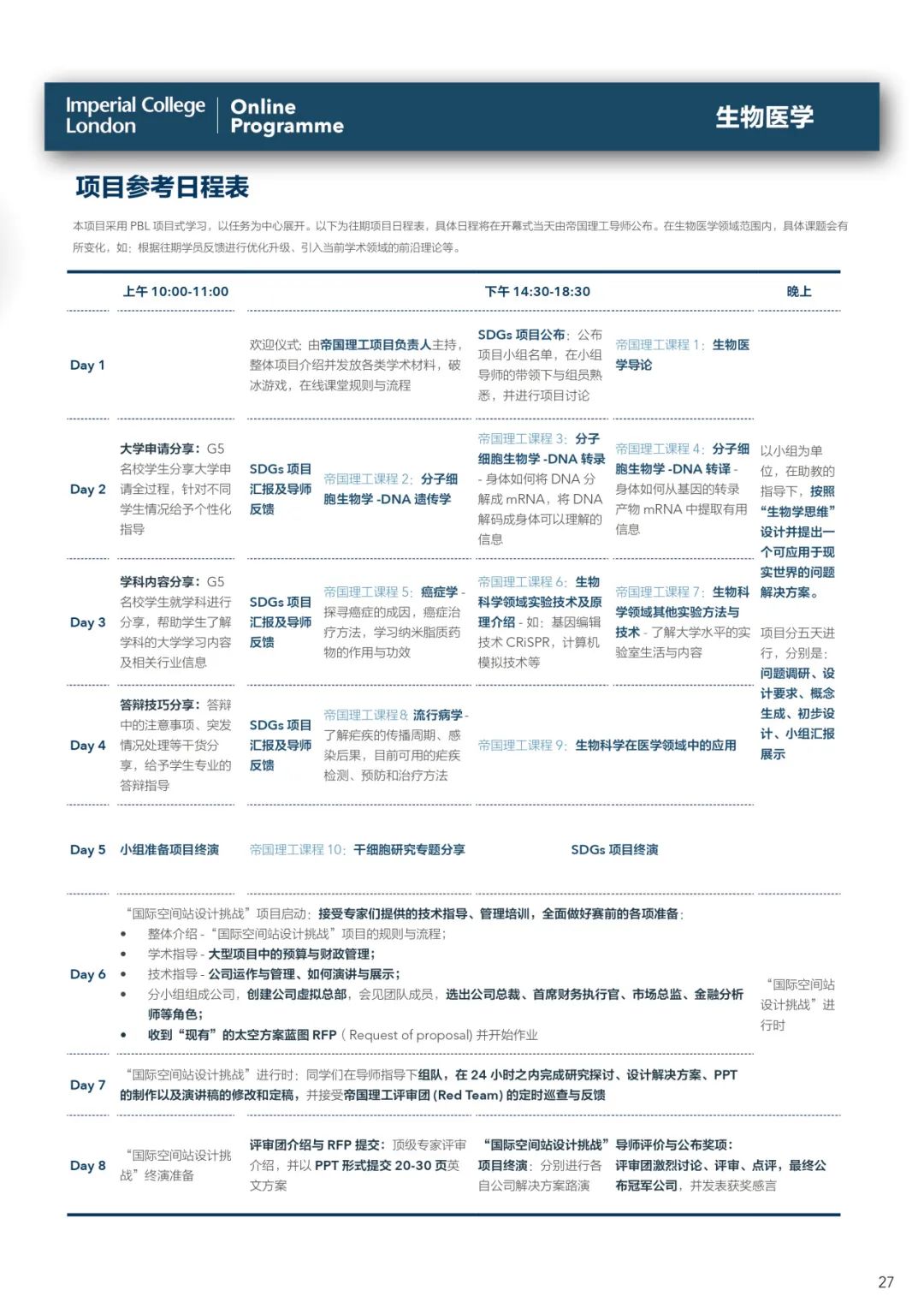 【经验分享】在帝国理工夏校，我选择了生物医学...