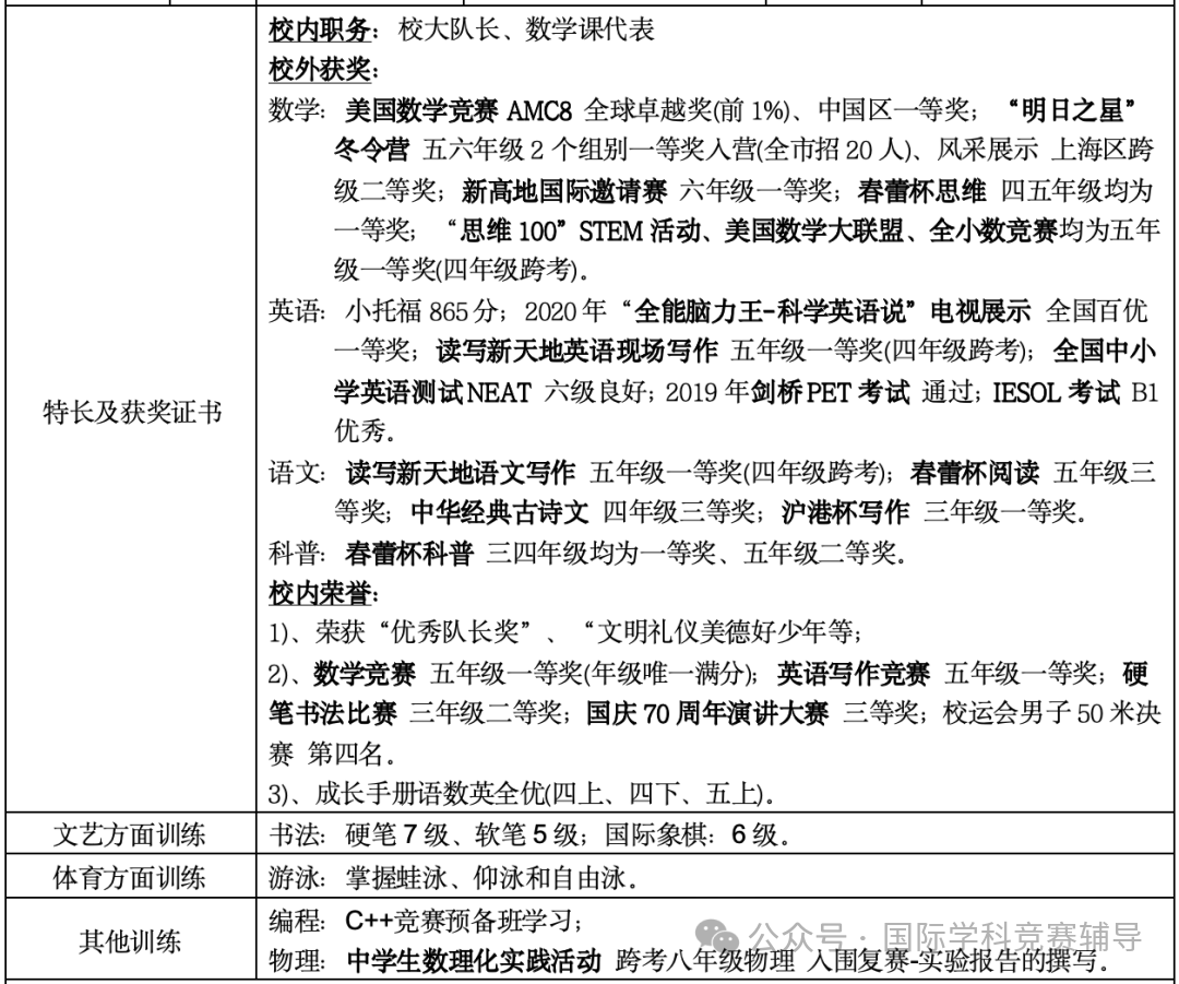 2024年三公简历投递倒计时，四年级家长提前码住！