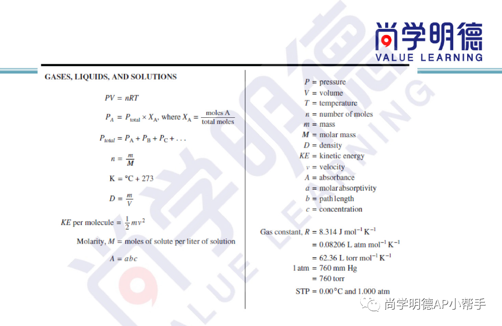 2024AP备考| AP化学考试重难点总结及备考方法，FRQ答题技巧超详细梳理