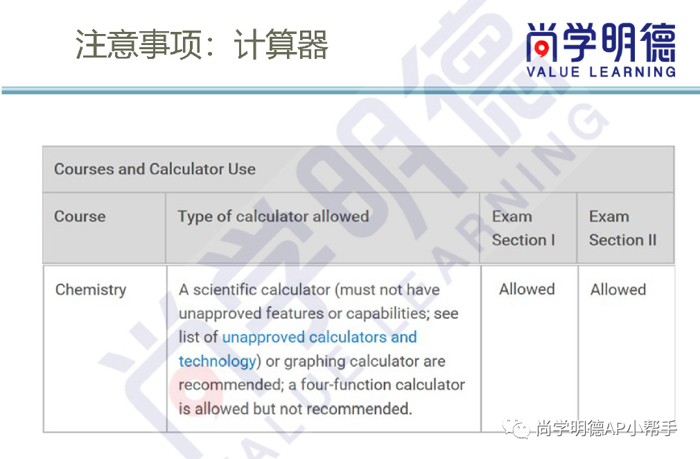 2024AP备考| AP化学考试重难点总结及备考方法，FRQ答题技巧超详细梳理