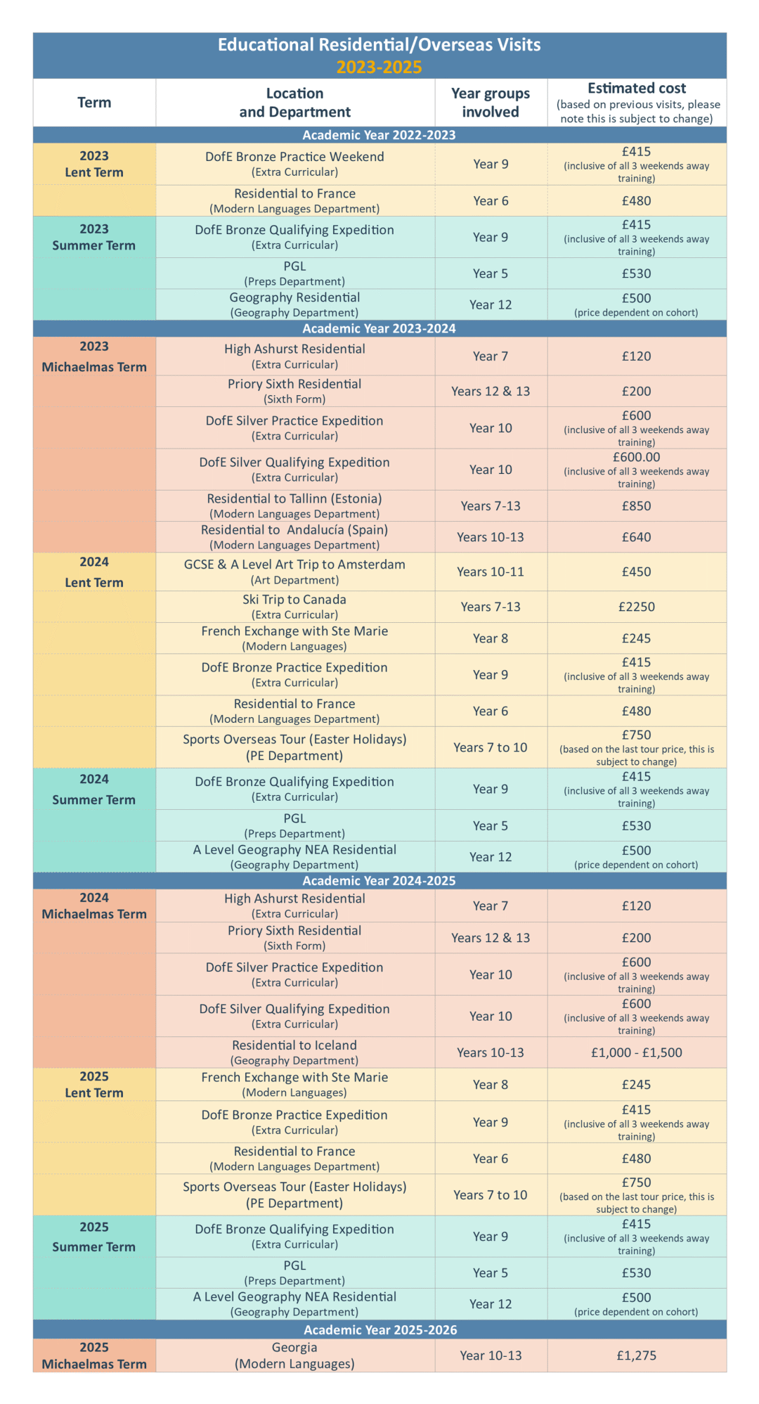 英国留学 | 圣奥古斯丁修道院学校