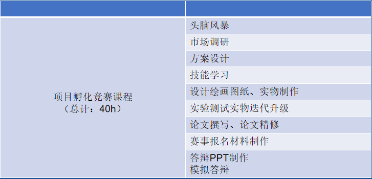 沪上三公备考新风向，或可用科创/信奥弯道超车？