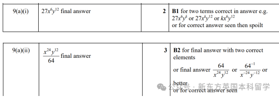 A-Level大考在即！考前IGCSE/AS/A2数学重要知识点梳理