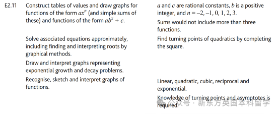 A-Level大考在即！考前IGCSE/AS/A2数学重要知识点梳理