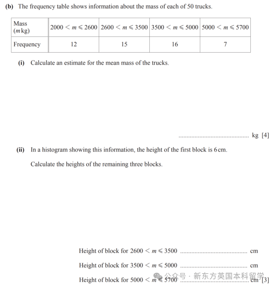 A-Level大考在即！考前IGCSE/AS/A2数学重要知识点梳理