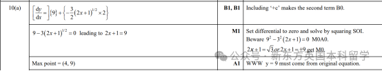 A-Level大考在即！考前IGCSE/AS/A2数学重要知识点梳理