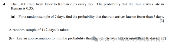 A-Level大考在即！考前IGCSE/AS/A2数学重要知识点梳理