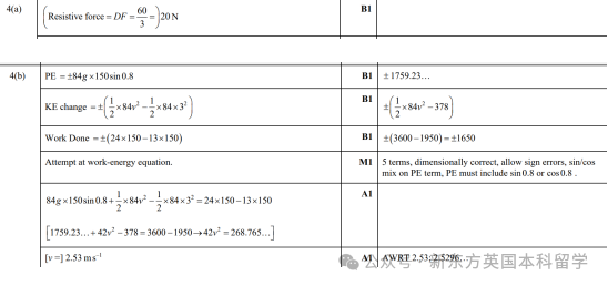 A-Level大考在即！考前IGCSE/AS/A2数学重要知识点梳理