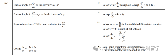 A-Level大考在即！考前IGCSE/AS/A2数学重要知识点梳理