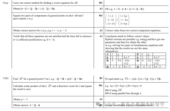 A-Level大考在即！考前IGCSE/AS/A2数学重要知识点梳理