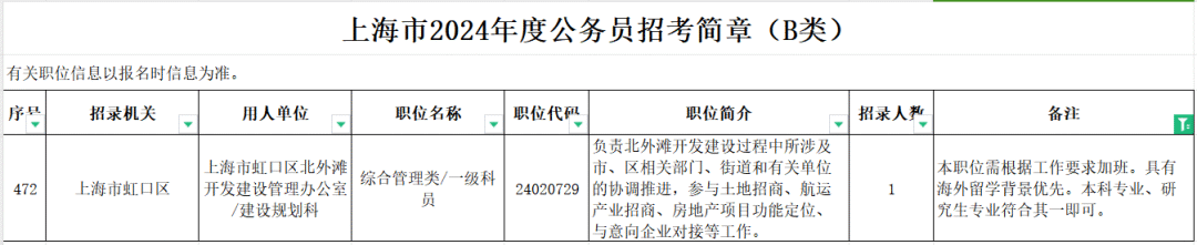 最新政策！留学生考公新风向：政策利弊与报名攻略全解析