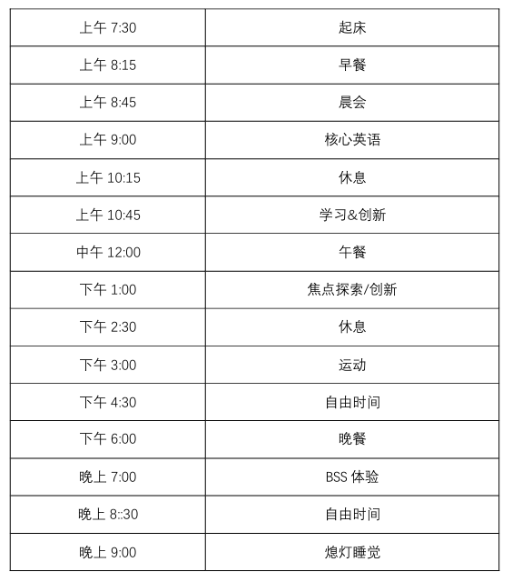 英国优质私校：沃斯学校未来探险家夏校！