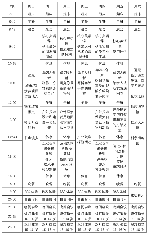 英国优质私校：沃斯学校未来探险家夏校！