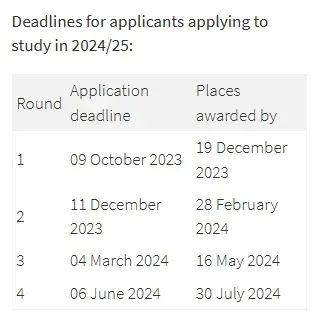 QS前100英国大学申请截止日期汇总！G5多专业可捡漏！末轮申请，这样极限操作还有救！
