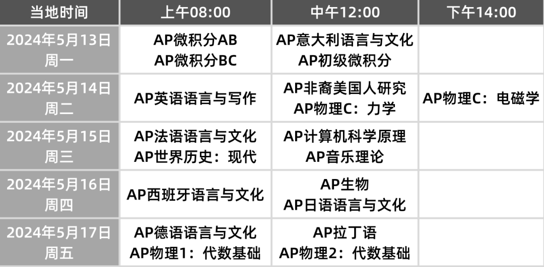 考前必看！2024学年5月AP大考注意事项请查收！