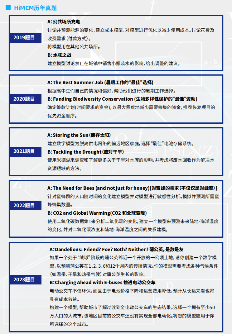 数学建模知多少 | 数学建模在申请大学专业中的作用