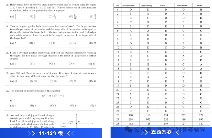 澳洲AMC数学竞赛分数线是多少？考多少分能拿奖？附备考攻略！