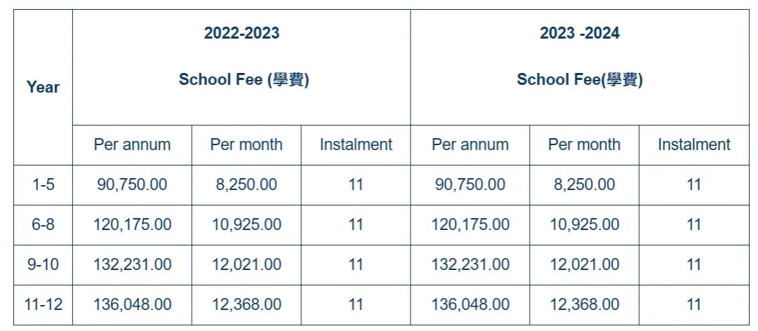 保良局蔡继有学校：IGCSE和IB一条龙课程！众多星二代的首选