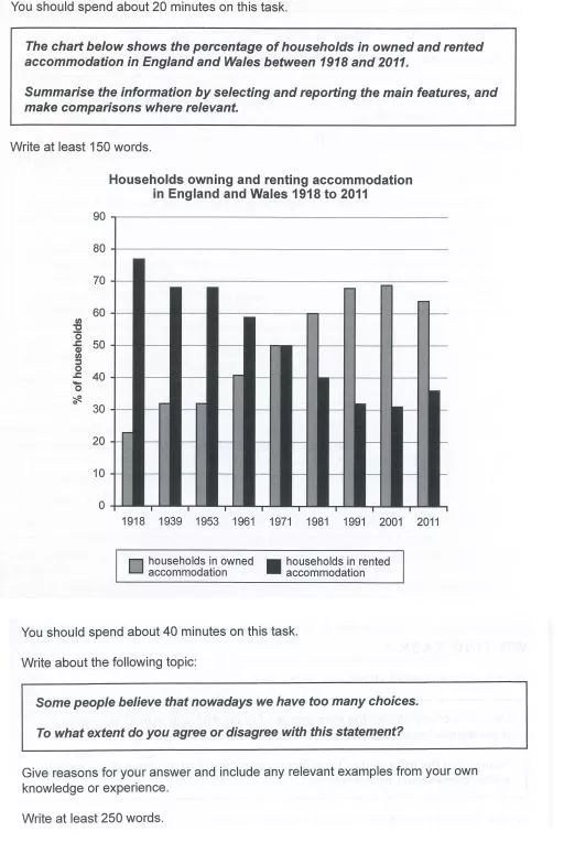 大学六级425和雅思6.5的差距到底有多大？六级合格雅思能考多少分？