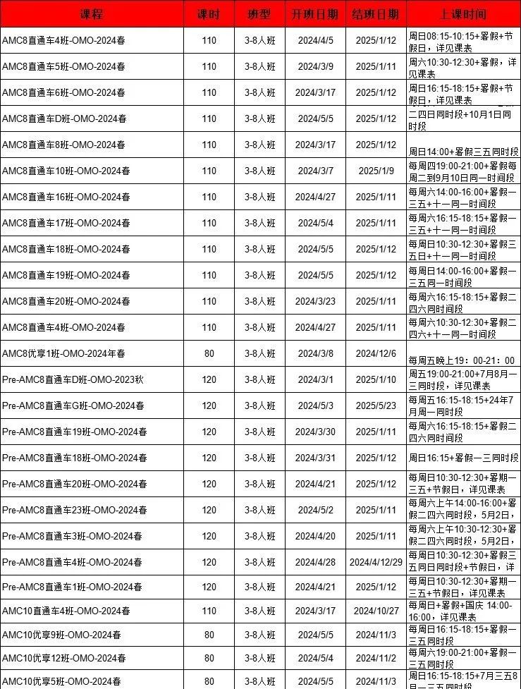 目标三公，四升五暑期就要这样安排！