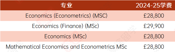 爱丁堡大学留学要花多少钱？最新学费、生活费出炉