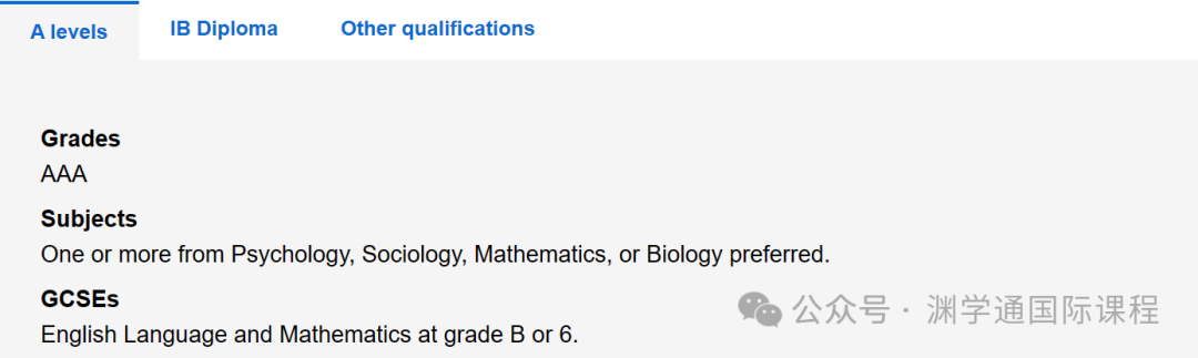 2025年【心理学】专业英国TOP10大学申请要求：A-Level/IB/语言！