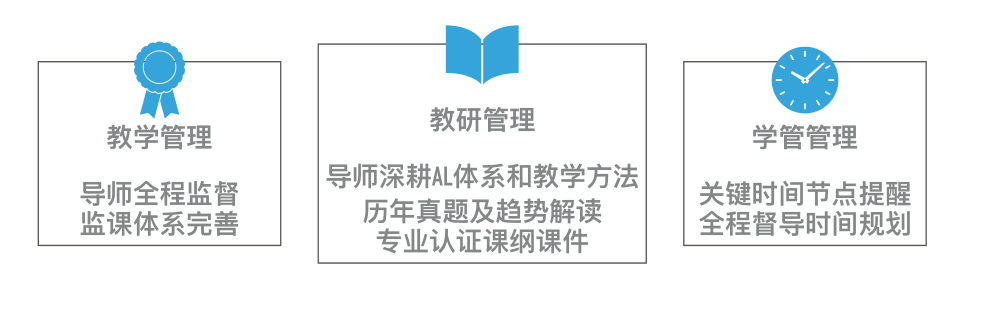 ALevel全日制适合哪些同学？有什么优势？