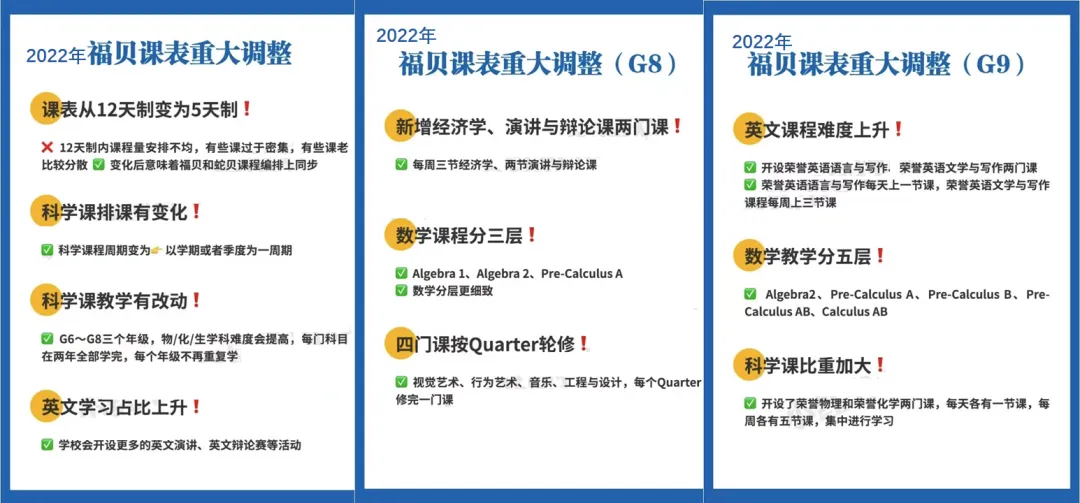 福田贝赛思双语学校课程大曝光！蛇贝地位不稳？