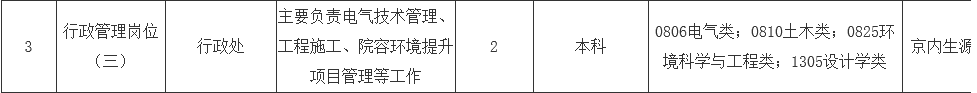 艺术生考公、考编、选调全汇总